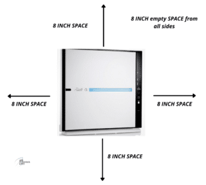 8 INCH SPACE from all sides hoe to install wall mounted air purifier